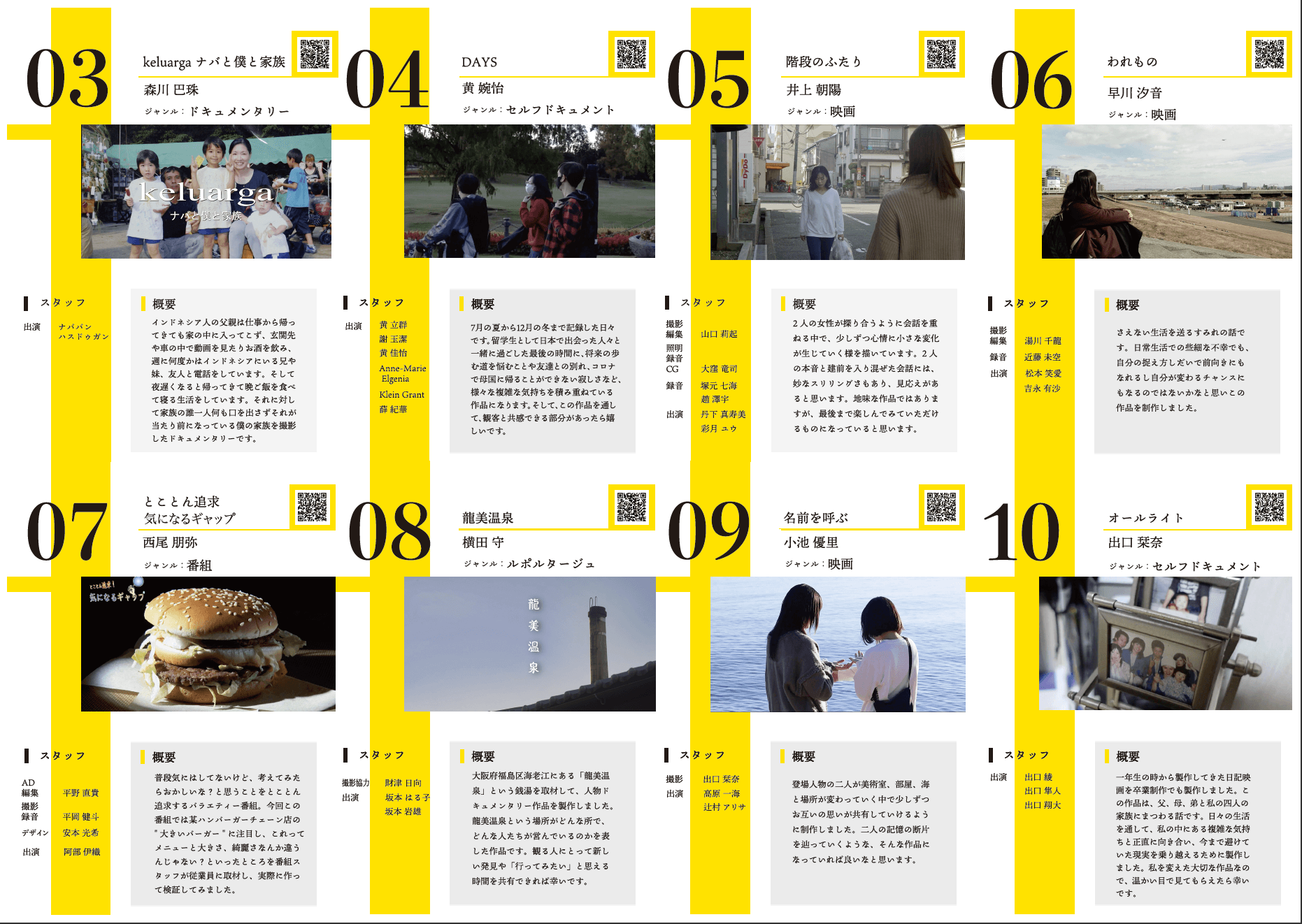 映画パンフレット